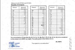 We sell 10 Kg 0,025 mm Nickel Wire 99,9981%