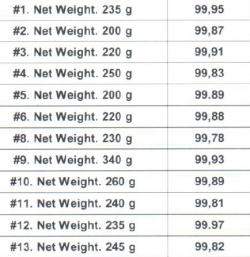 2,875g Nickel Wire 0.025 NP2