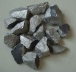 China (Mainland) LC Ferro Manganese