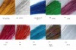 India Wire