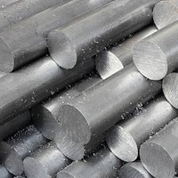 Supply other aluminum