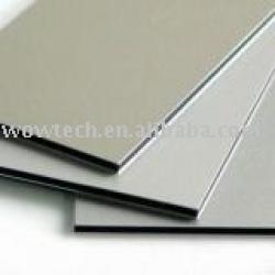 Aluminium Alloy sheet $0