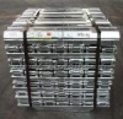 China (Mainland) Aluminium Alloy (Various Grade)