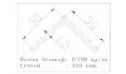 ALUMINIUM material CORNER PIECE PROFILES $0