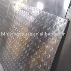 Aluminum Alloy Panel $0