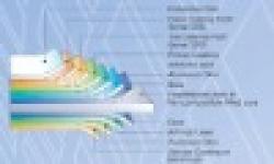 aluminum compound panel $0