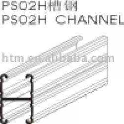 channel combination $0