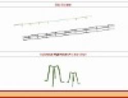 CONTINUOUS HIGH CHAIR UPPER $0