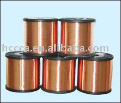 Copper Covered Aluminium Magnesium Wire (CCAM) $0