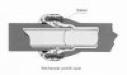 ductile iron pipe for gas supply with N type or S type joint $0