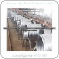 Electro Galvanized Wire factroy production $0