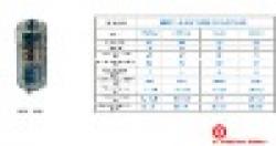 fixed anode tubes $0