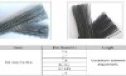 galvaized cutting wire $0