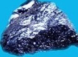 High-purity ferrosilicon $0