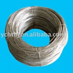 High temperature alloys (superalloy ) $0