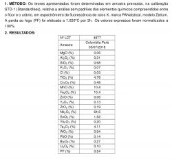 Columbite (Niobium) Ore $0