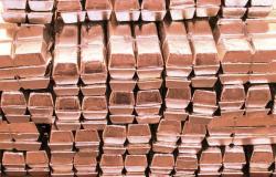 Copper Ingots 20% CU needed, 20-65,000t a month