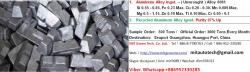 China-Buy 3000-Ton Aluminum Alloy Ingot Every Month - 20180923 From Taiwan MIT $0