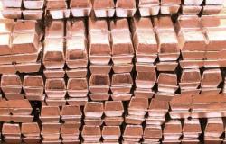 Copper Ingots needed for Czech Republic