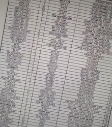 Qatar machine scrap