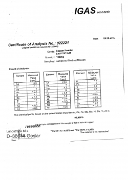 United Kingdom Fine Copper Powder , 99,99%, 1T in stock