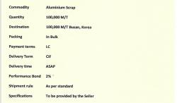 Interested in Aluminium 100mt per month, 500t a trial order $1600