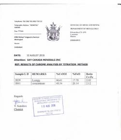 Africa 48% Crome concentrates 46% lumpy 10k monthly