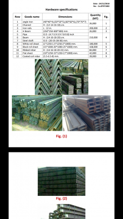 On sale, stock of 964000 tons of 12 different kinds of products 315 usd/ton