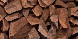 Italy Iron ore 64,5% from Mexico