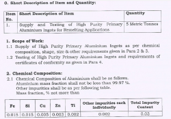 Interested in Aluminum Ingots 5 MT