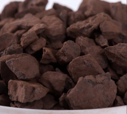 Manganese ore supply $0