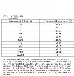 Purchase of Iron ore 200,000 mt Fe > 64% CIF
