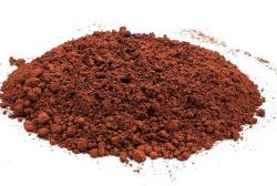 Copper powder 99,9995% purity offer $3000