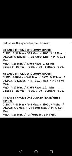 Chrome lumpy and concentrate  $0