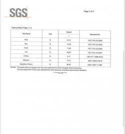 We can Supply Bauxite Ore  $0