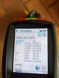 Manganese Ore for sell grade 40% and above. $75