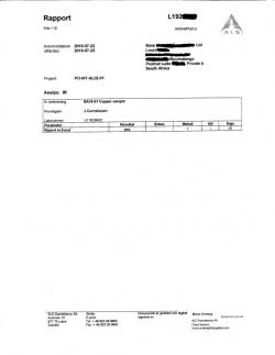 Copper isotope 63CU 69.1688 65CU 30.8312 $1700