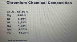 Ð¡hromium immideate supply $1800