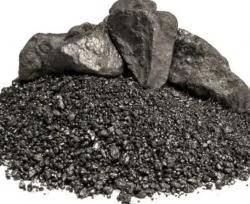 Iron Ore long term supply needed $0