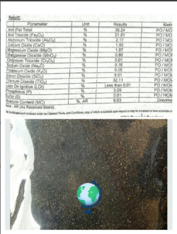 llmenite available in Indonesia $0