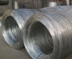Interested to purchase nickel wire $0