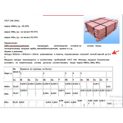We require Copper cathode 99.9% Russian origin $0