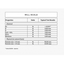 Sell Mill Scale Iron Oxide min 69%
