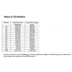 Nickel wire to Sell $0