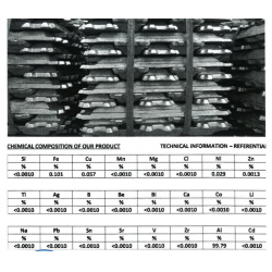 Aluminium A7 grade, Mexico, FOB or CIF $0