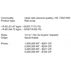 Used rail offer, Origin: Saudi Arabia $261