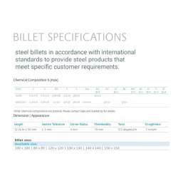 Steel billets offer, Middle East origin, CIF terms $438