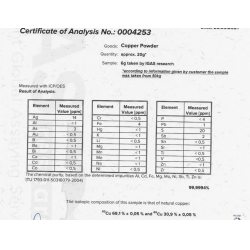 Offering copper powder 99,9994 from Turkey, IGAS certified