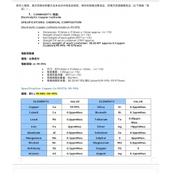 Seeking for electrolytic copper cathodes to Taiwan