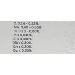 Interested in buying square iron billets to Georgia $0
